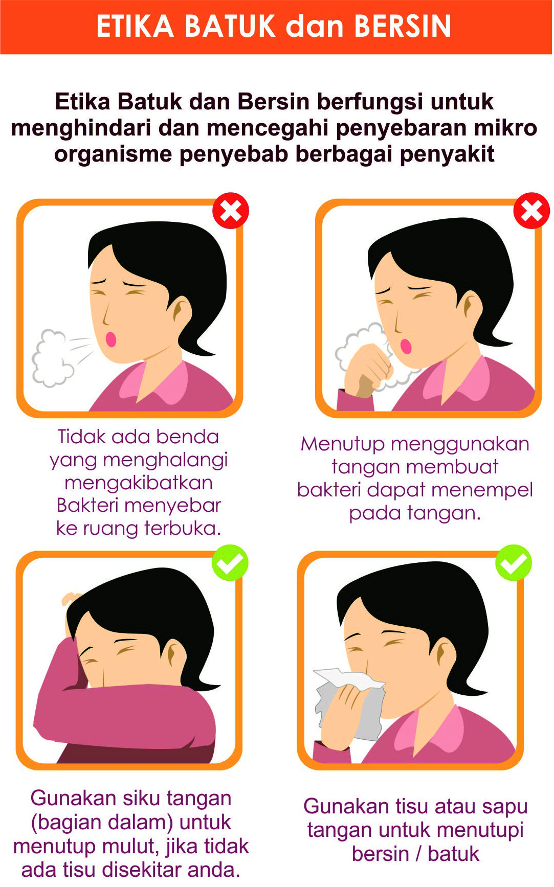 Etika Bersin Dan Batuk Agar Tidak Menularkan Penyakit