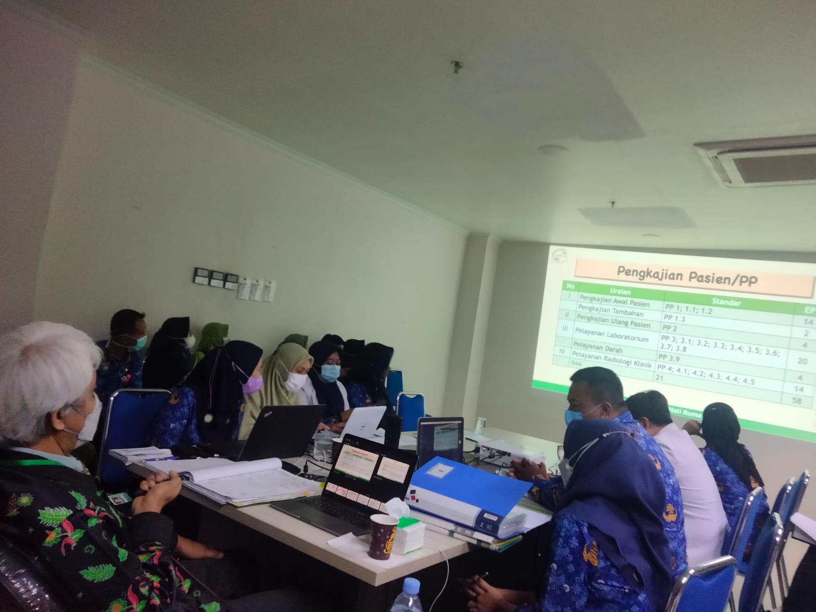 Bimbingan Akreditasi RSUD Padangan 18-19 Juli 2022
